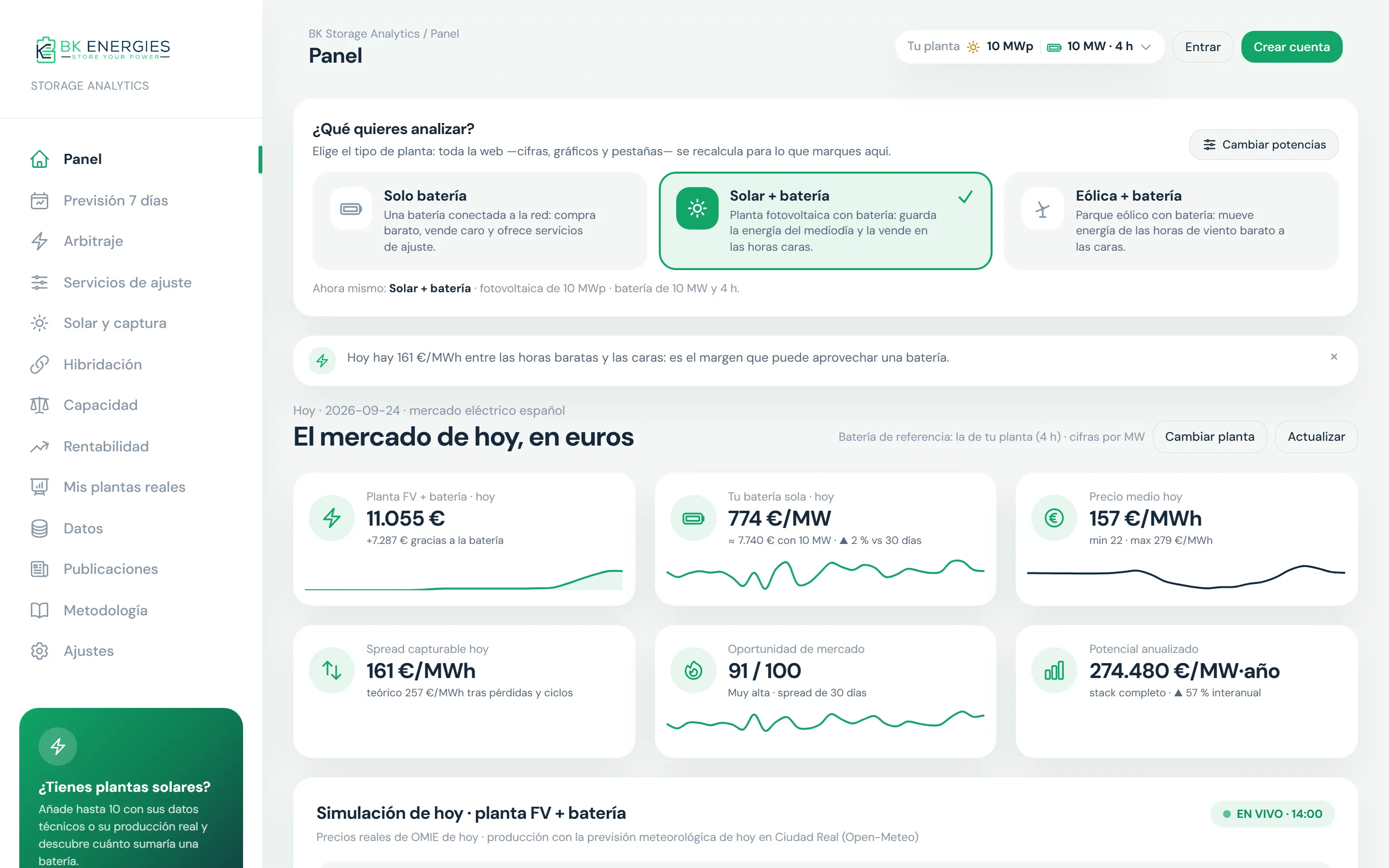 Tableau de bord BK Storage Analytics : revenus du jour d'une centrale PV avec batterie, spread capturable, prix moyen et opportunité de marché